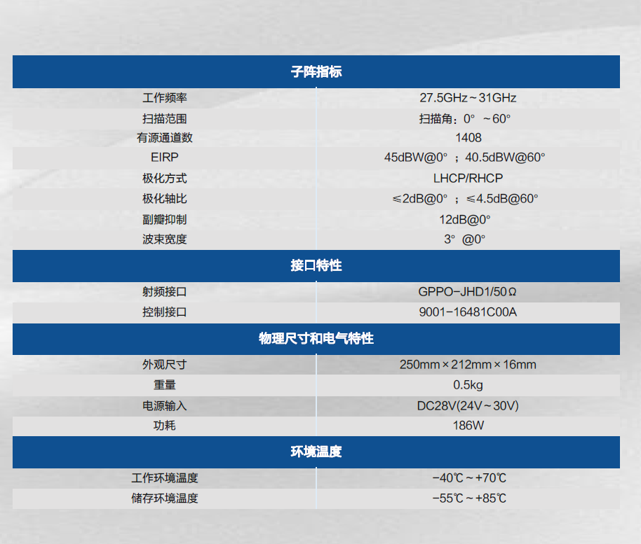 Ka频段1408阵元发射天线阵面.png