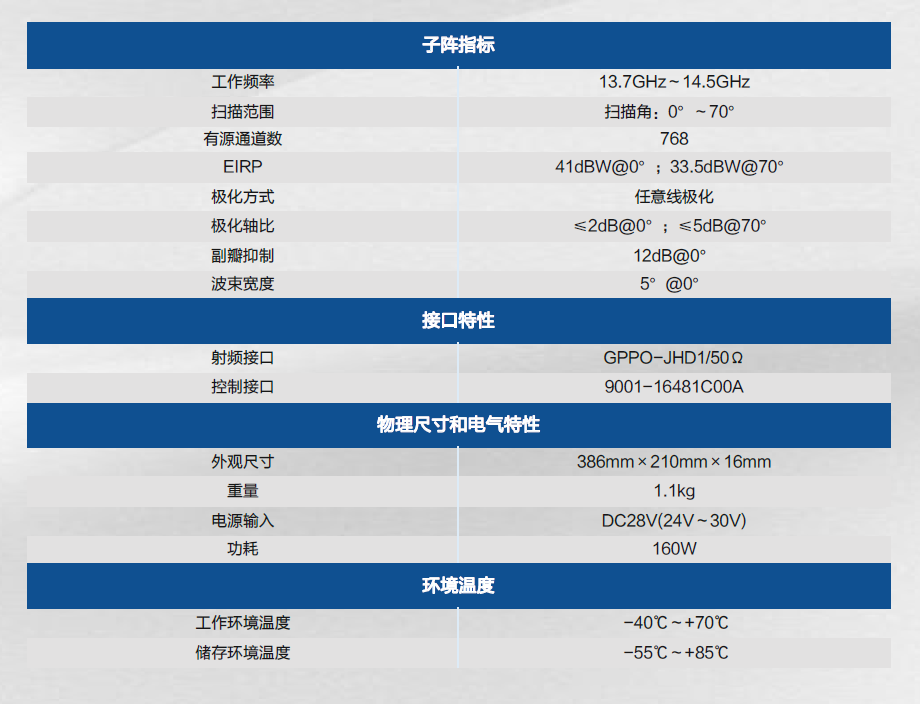 Ku频段768阵元发射天线阵面.png